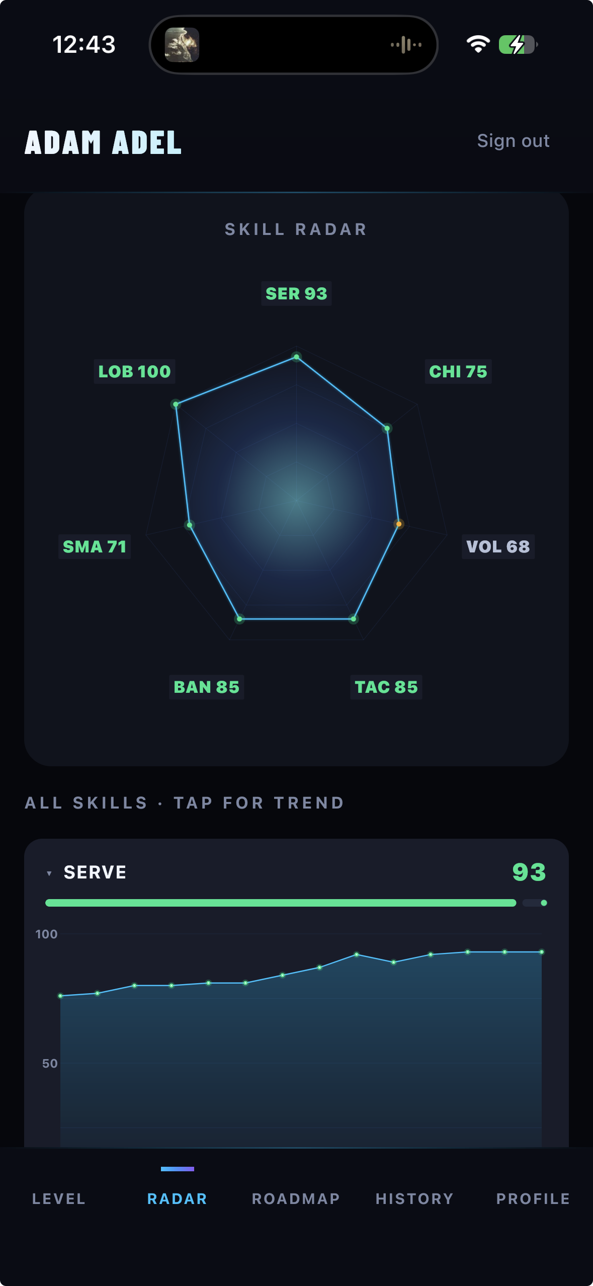 Player skill radar on mobile